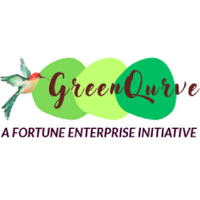 corporate_gifting